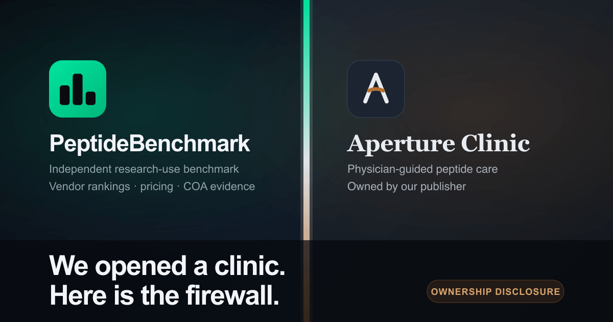 PeptideBenchmark and Aperture Clinic side by side, separated by a wall: we opened a clinic, here is the firewall