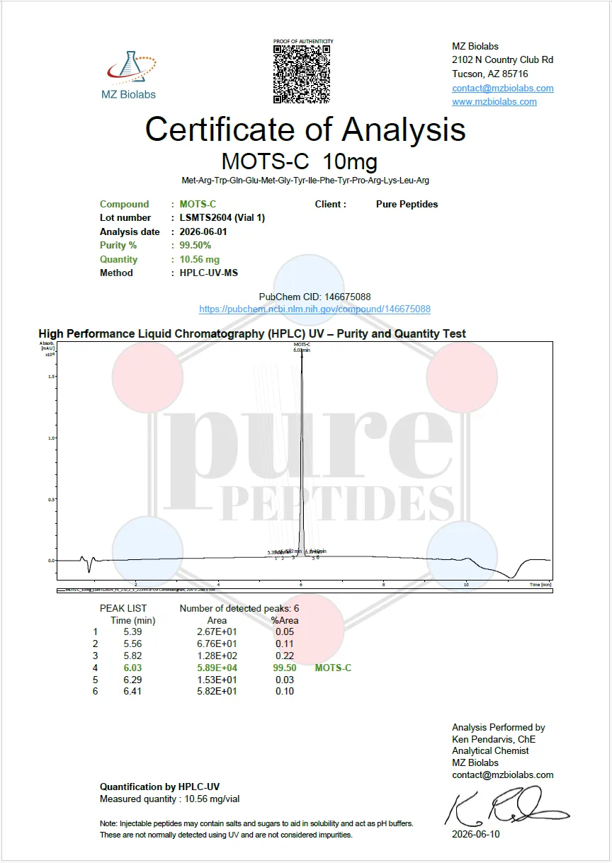 Certificate of Analysis for BUY MOTS C 10MG from Pure Peptides Bio