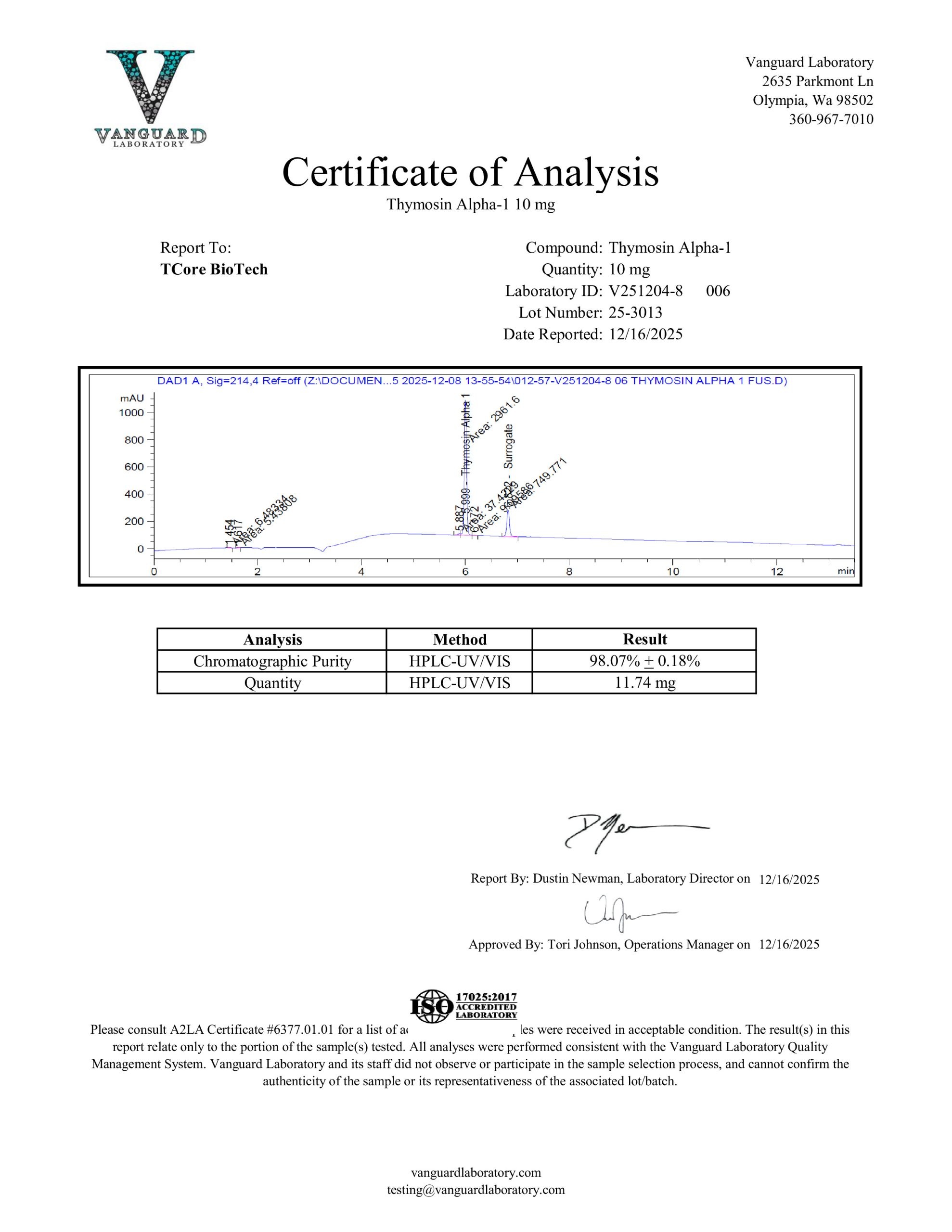 Certificate of Analysis for Thymosin Alpha-1 from TCore Biotech