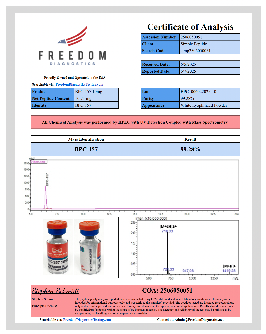 Certificate of Analysis for BPC-157 from Simple Peptide