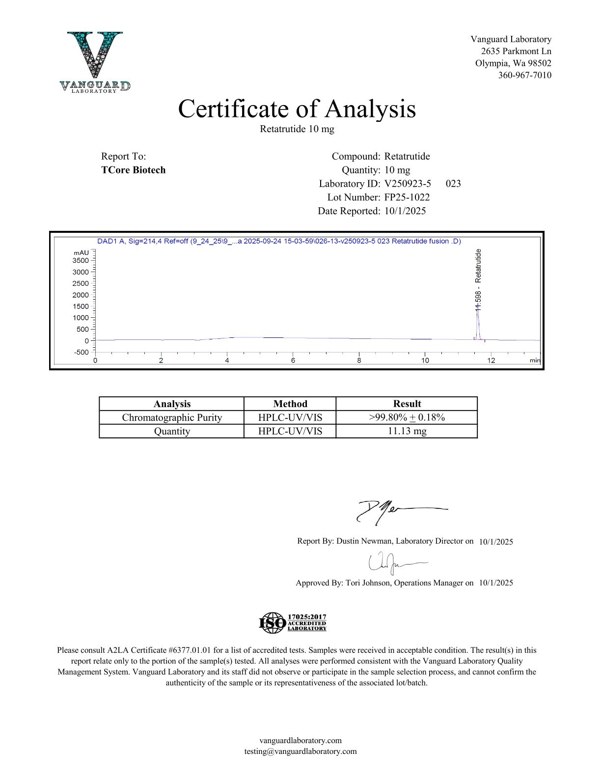 Certificate of Analysis for TCB-3RT from TCore Biotech