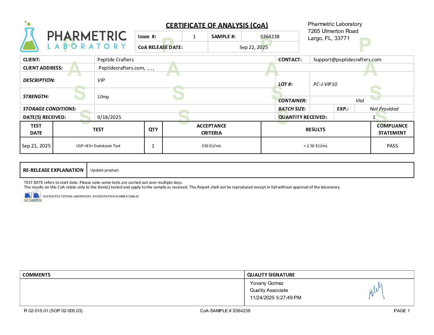 Certificate of Analysis for VIP (10mg) from Peptide Crafters