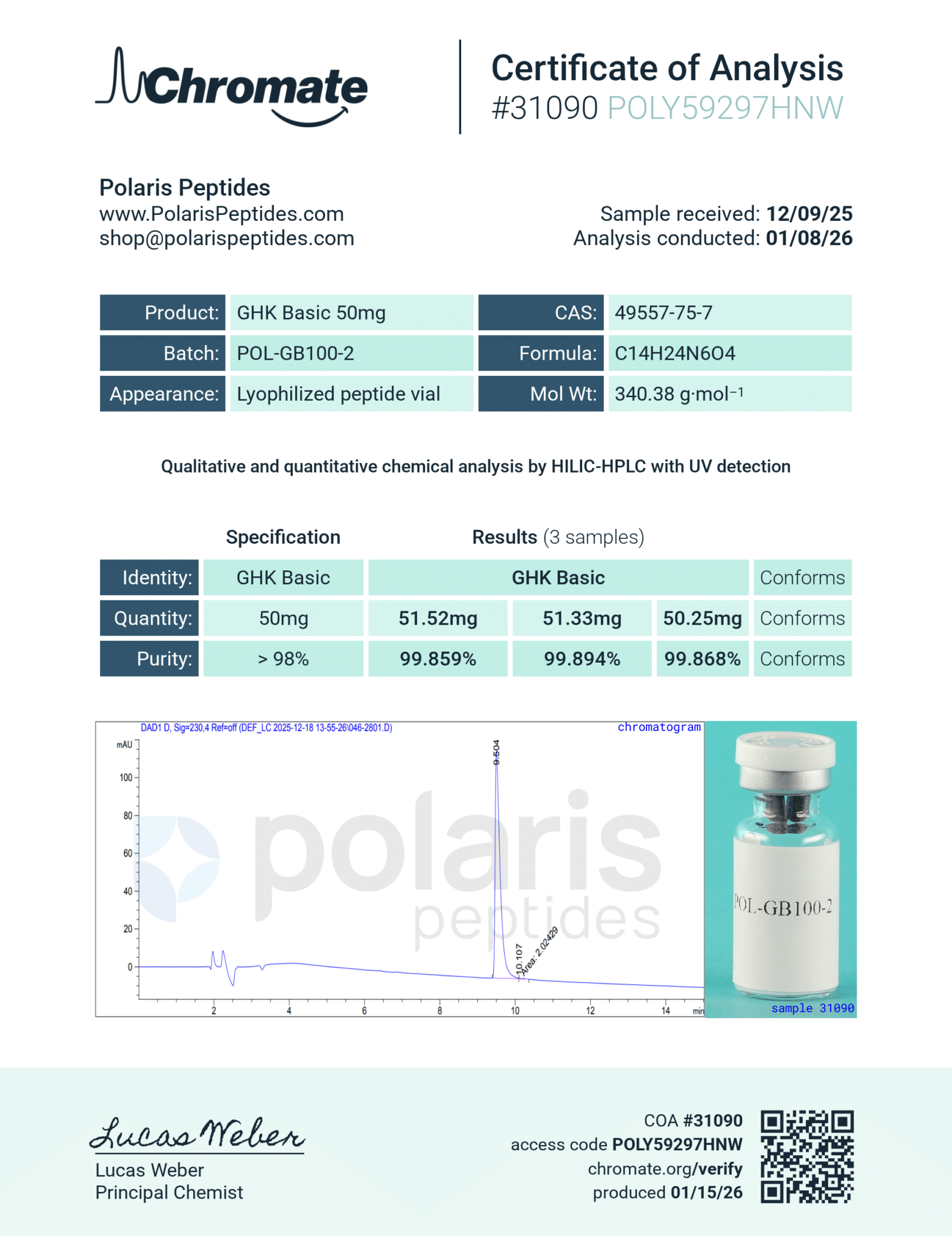 Certificate of Analysis for GHK (Basic) 50mg from Polaris Peptides