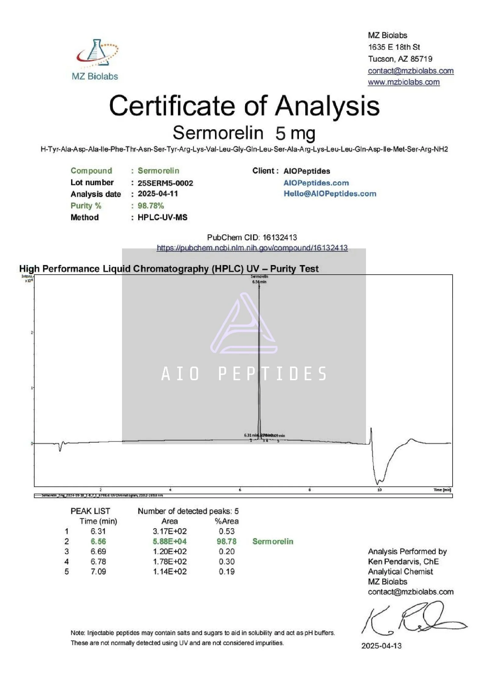 Certificate of Analysis for Sermorelin from AIO Peptides