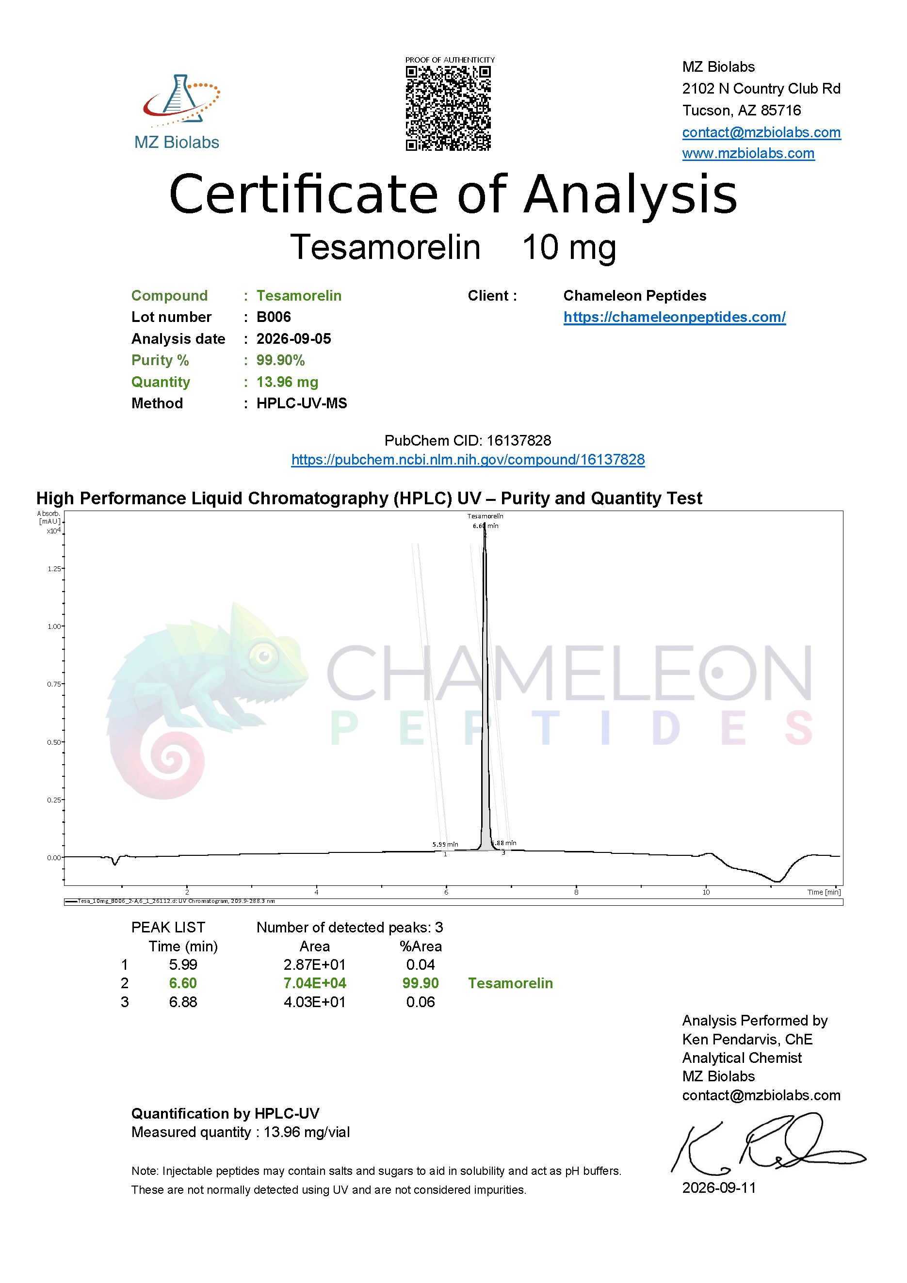 Certificate of Analysis for Tesamorelin from Chameleon Peptides