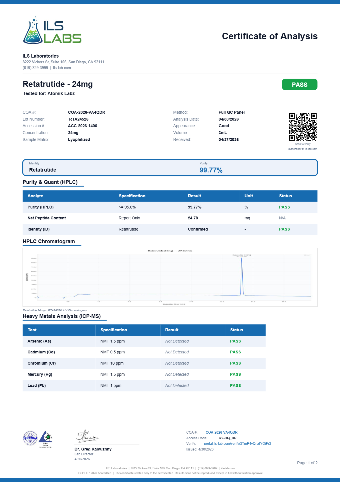 Certificate of Analysis for Retatrutide from Atomik Labz