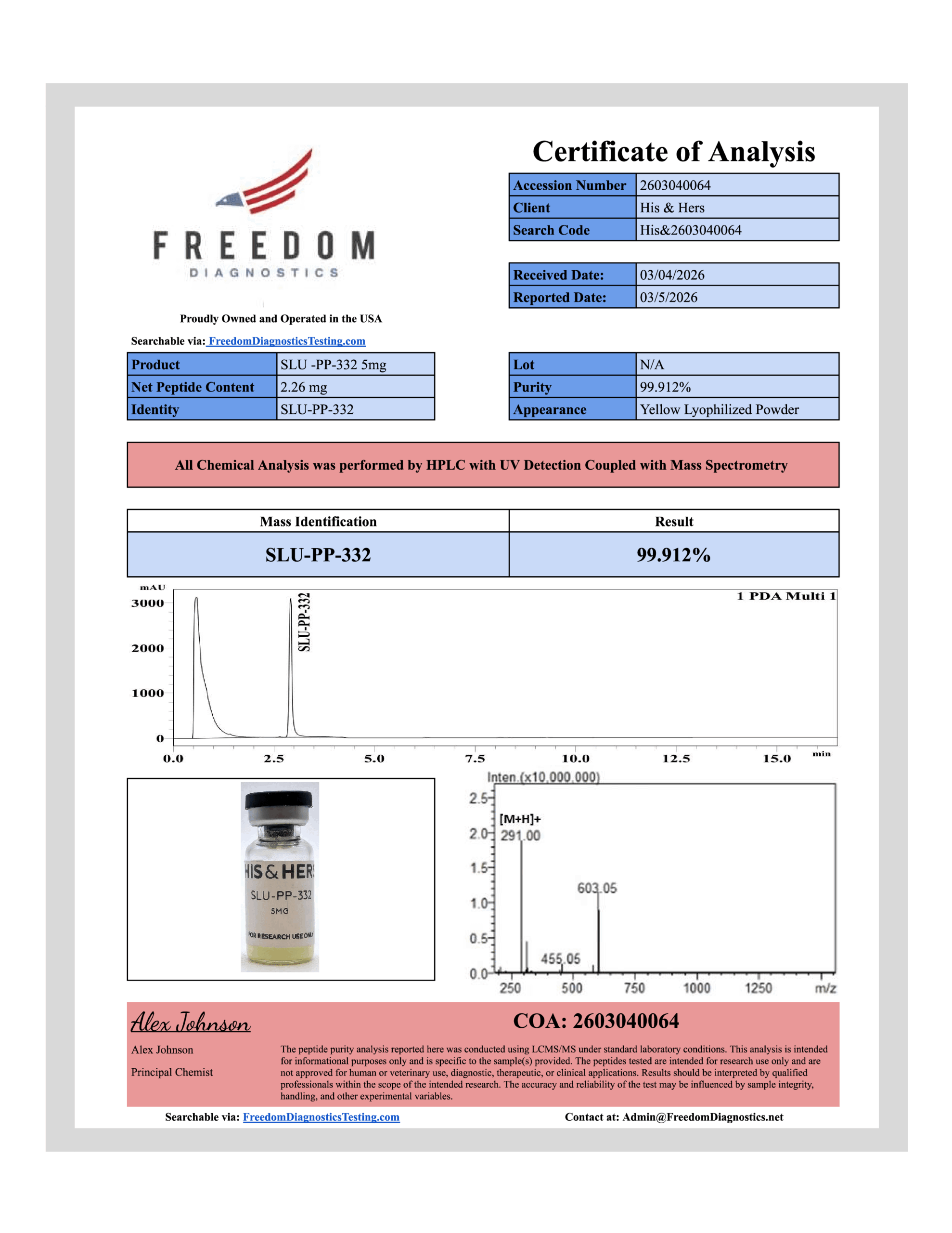 Certificate of Analysis for SLU-PP-332 2mg from VAYN