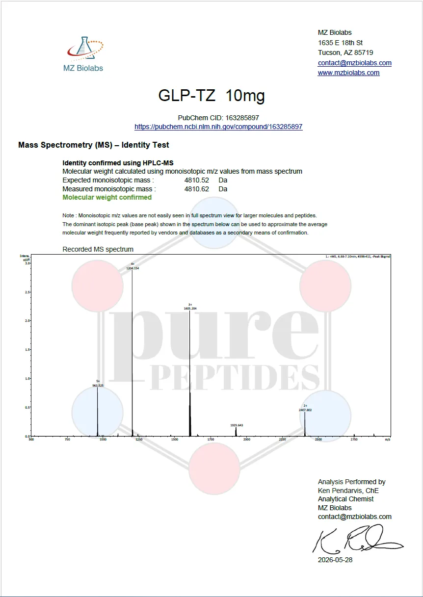 Certificate of Analysis for GLP TZ 10MG from Pure Peptides Bio