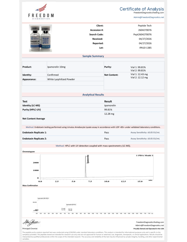 Certificate of Analysis for Ipamorelin from Peptide Tech
