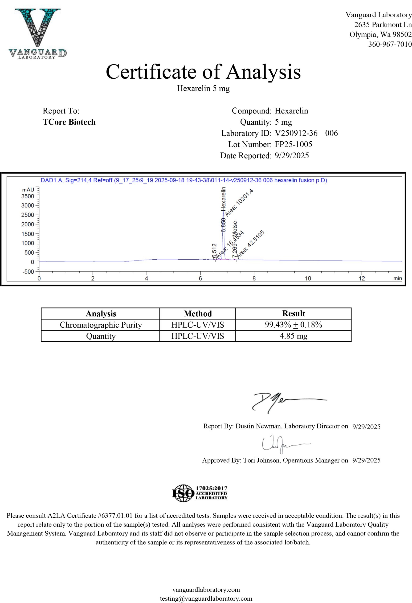 Certificate of Analysis for Hexarelin – 5mg from TCore Biotech