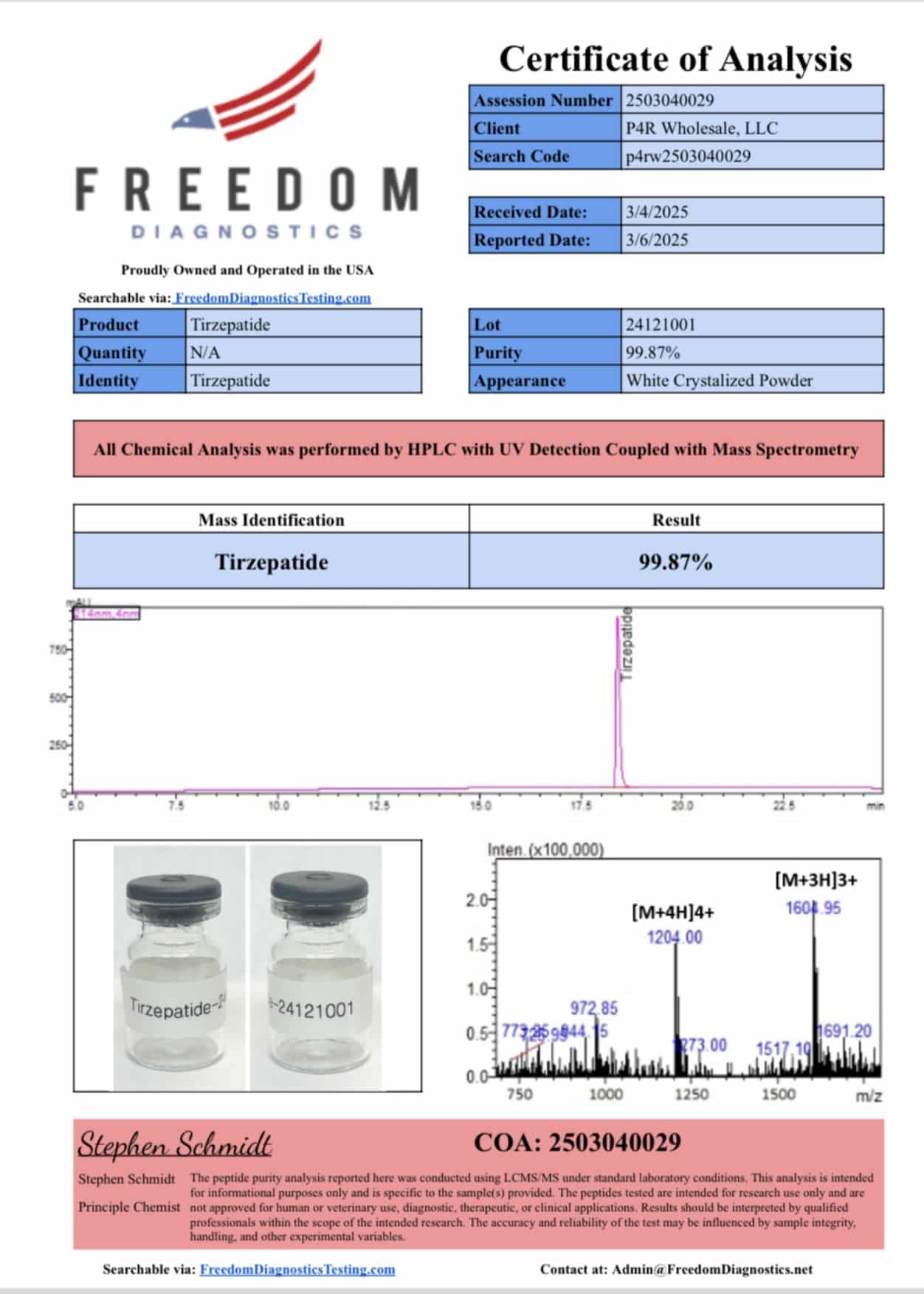 Certificate of Analysis for GLP-2 (TRZ) 500mcg (25 Tablets) from Peptide Sources