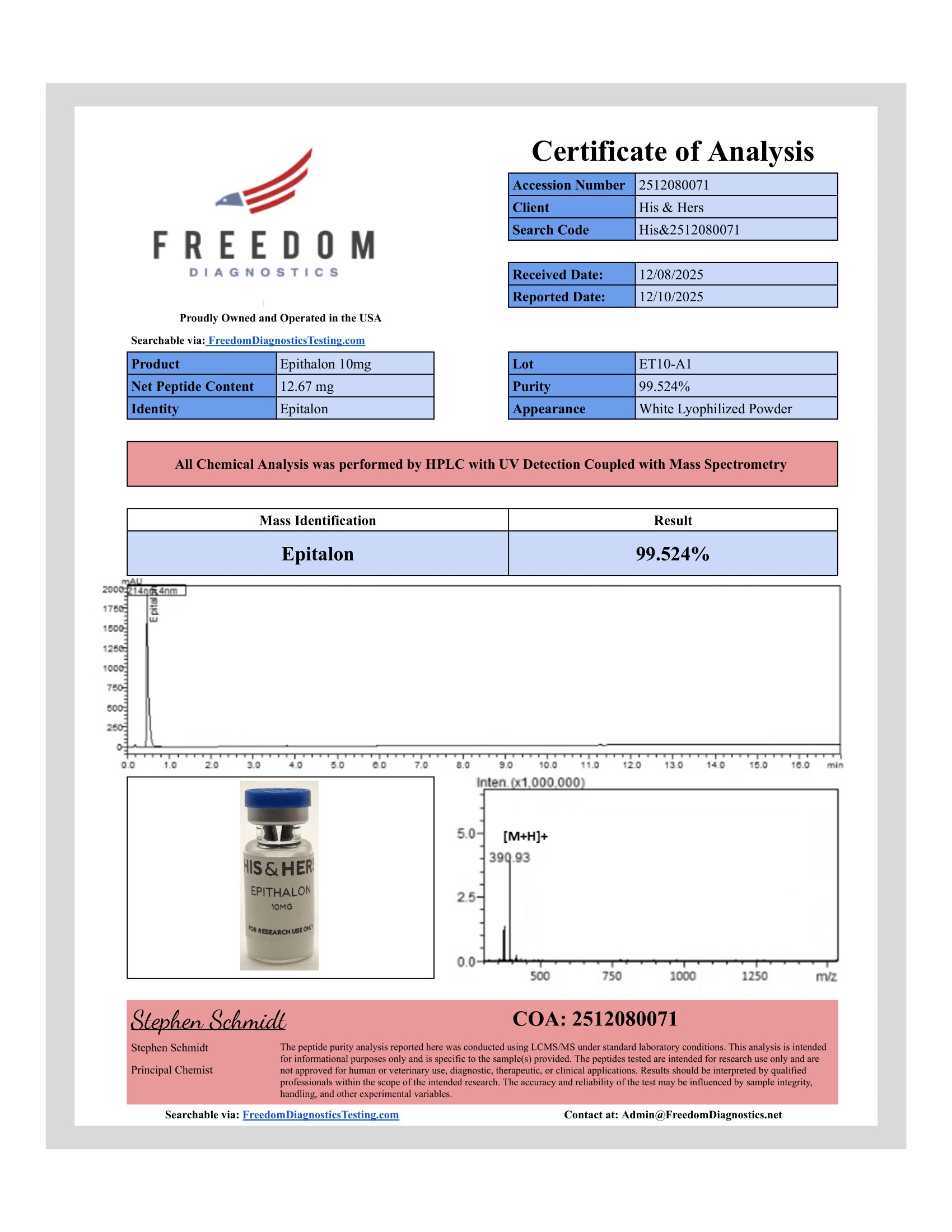 Certificate of Analysis for Epithalon 10mg from VAYN