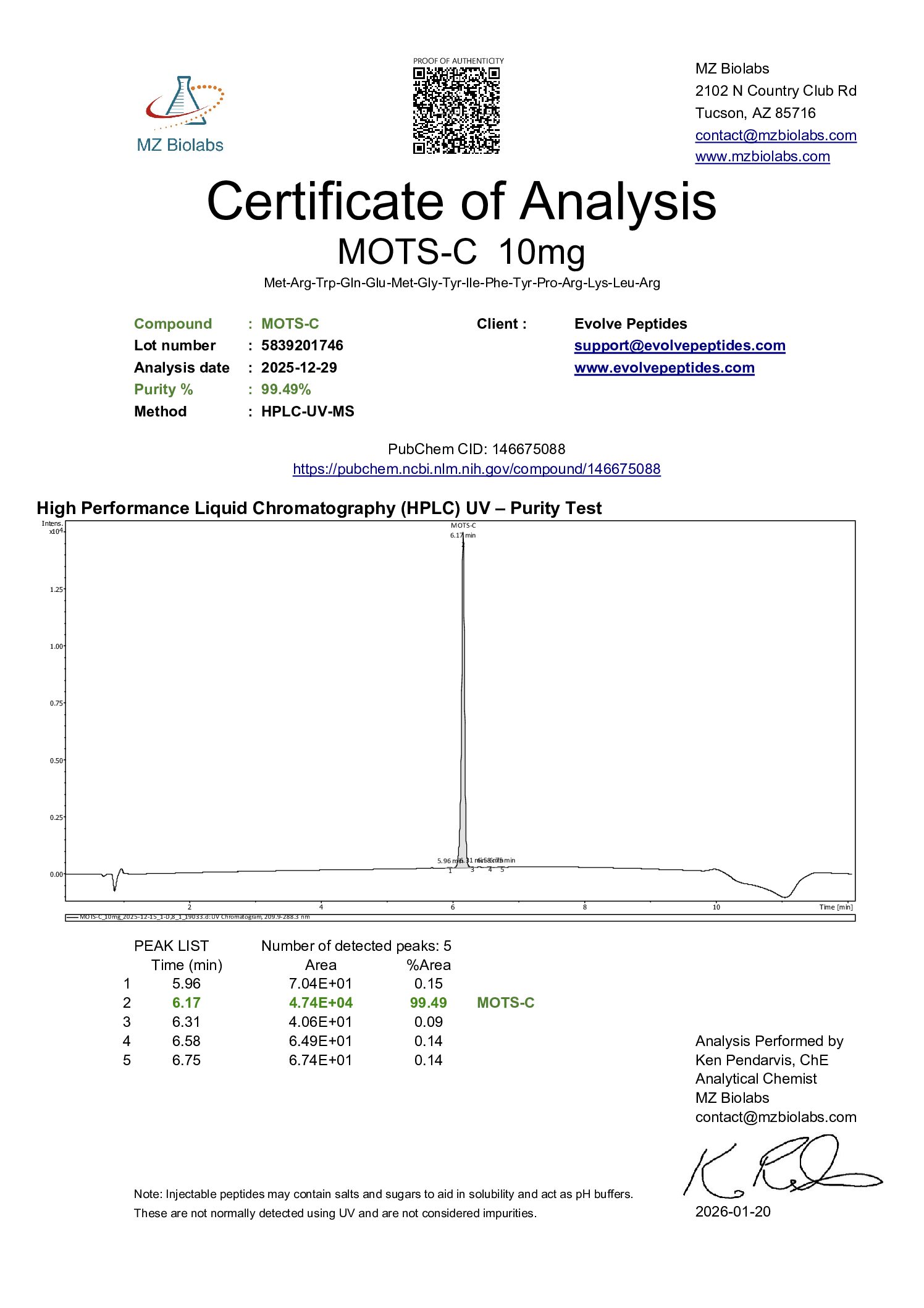 Certificate of Analysis for MOTS-c (10mg) from Evolve Peptides