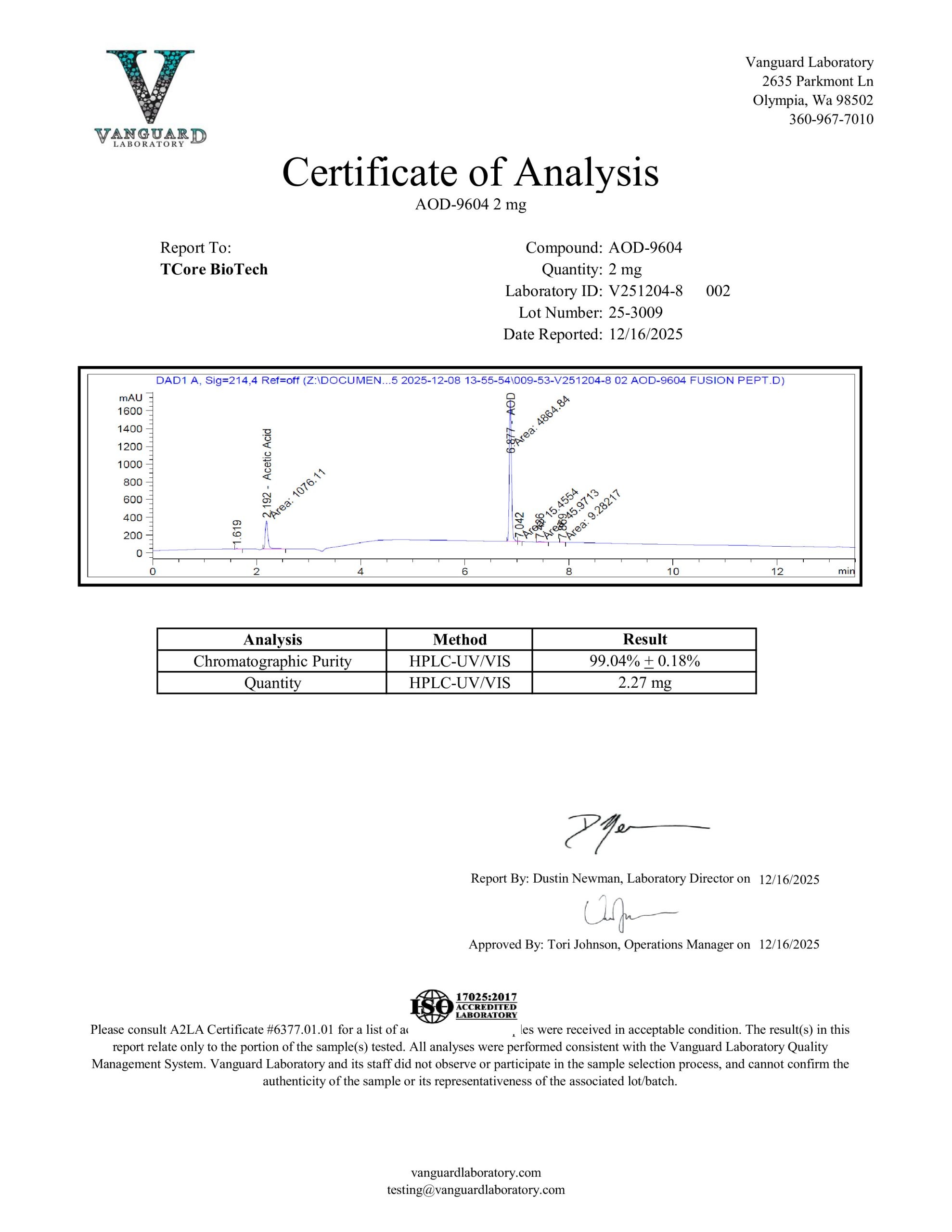 Certificate of Analysis for AOD-9604 from TCore Biotech
