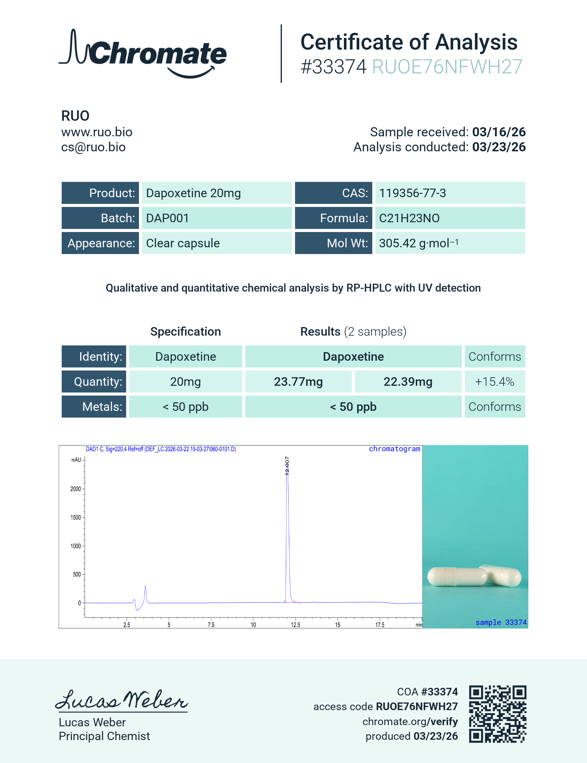 Certificate of Analysis for Dapoxetine HCl 20mg – 60 units from RUO