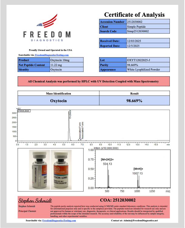 Certificate of Analysis for Oxytocin from Simple Peptide