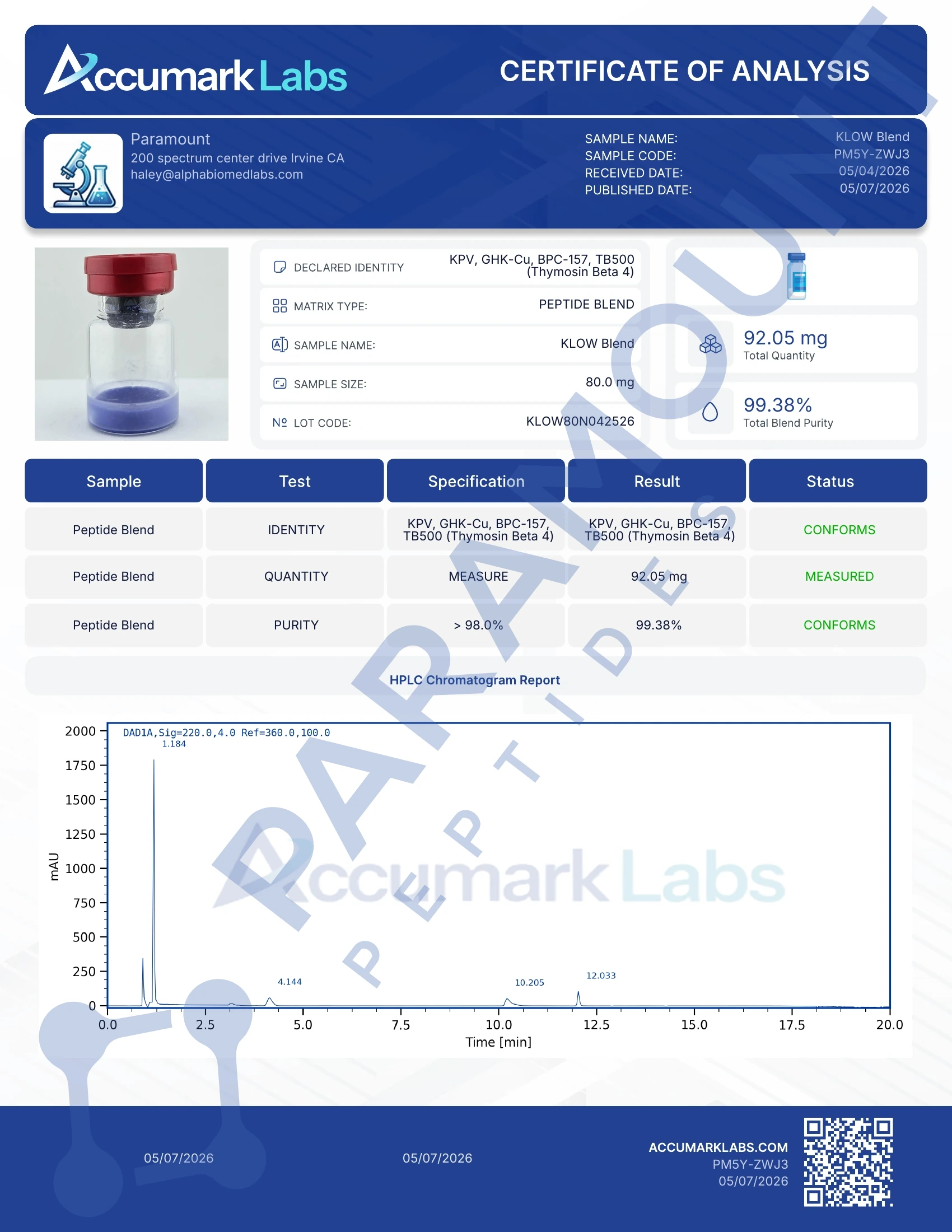 Certificate of Analysis for KLOW 80 – GHK-Cu (50mg) / KPV (10mg) / BPC-157 (10mg) / TB500 (10mg) from Paramount Peptides
