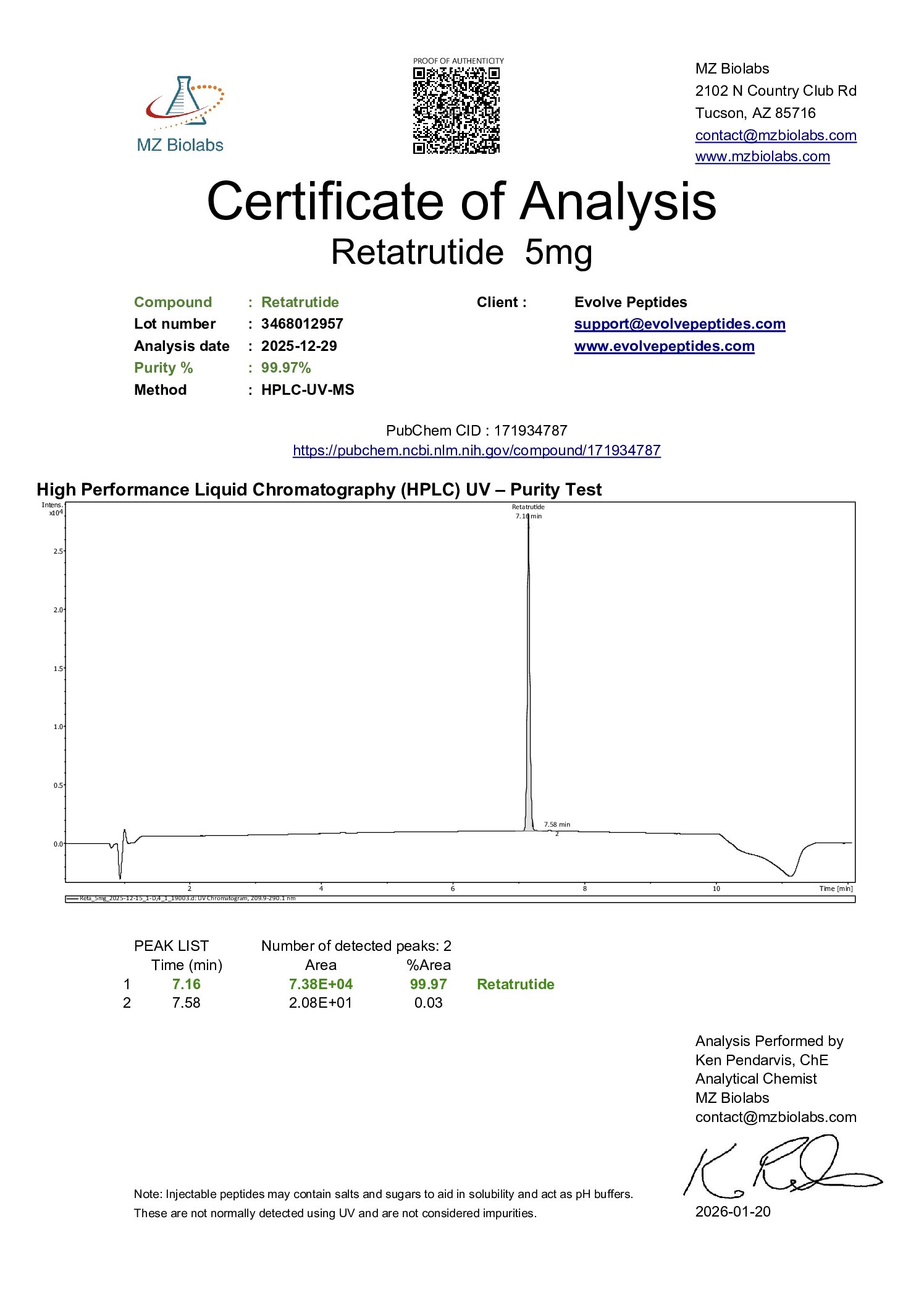 Certificate of Analysis for Reta 5 mg from Evolve Peptides