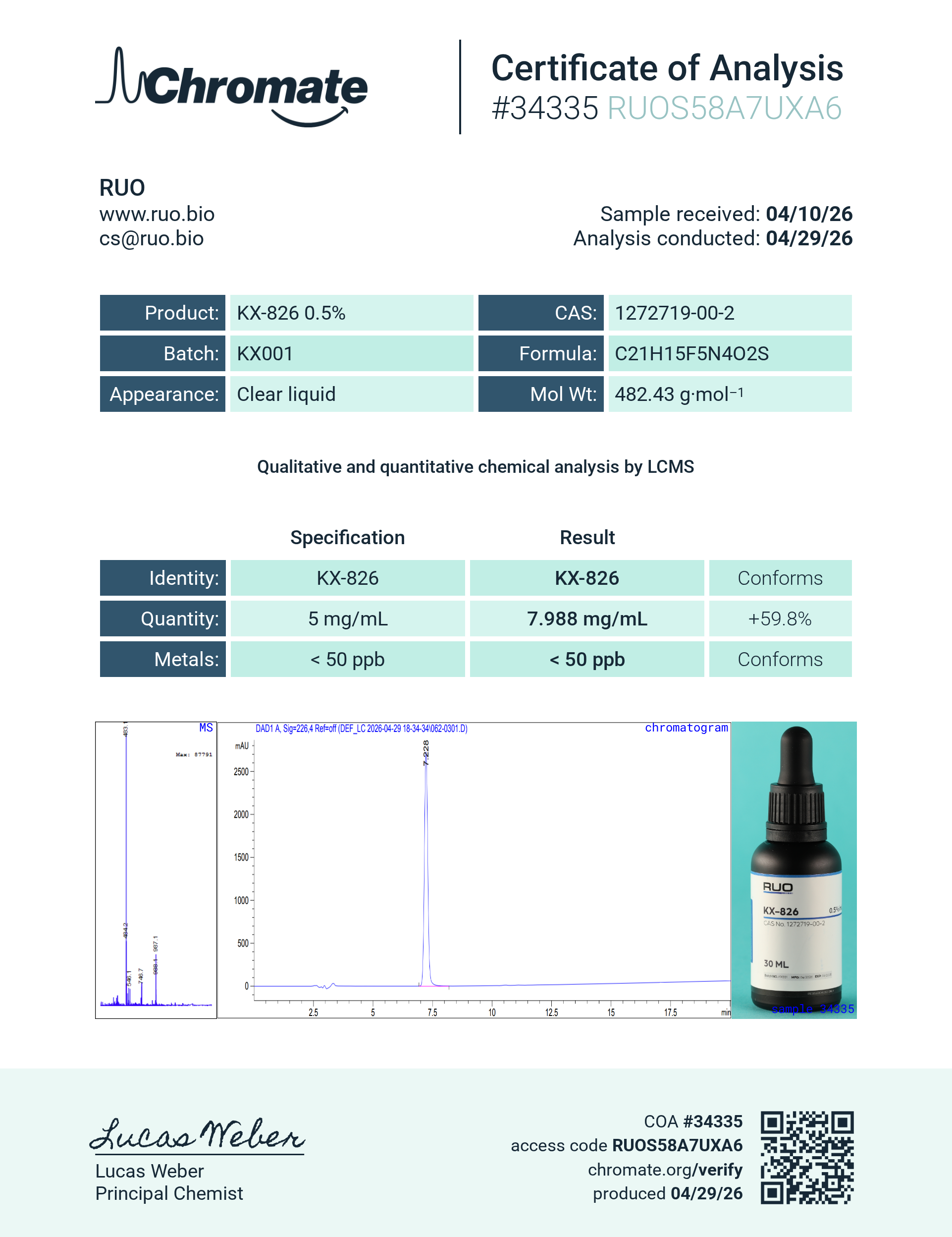 Certificate of Analysis for KX-826 0.5% (Pyrilutamide 5mg/mL) – 30mL from RUO