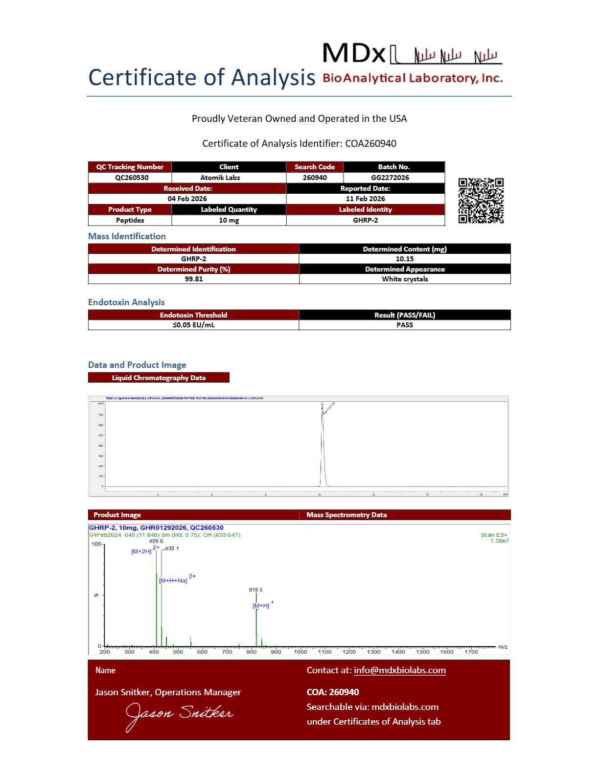 Certificate of Analysis for GHRP-2 from Atomik Labz