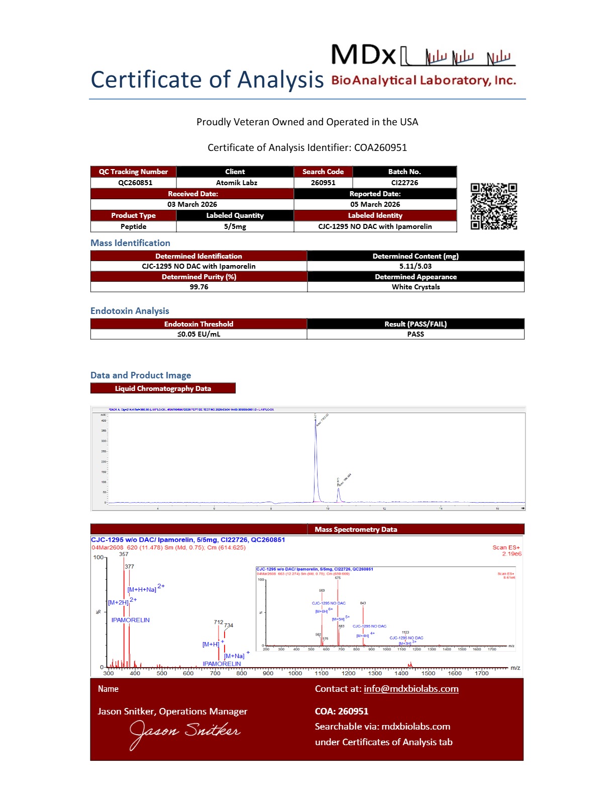 Certificate of Analysis for CJC-1295 No DAC / Ipamorelin Blend from Atomik Labz