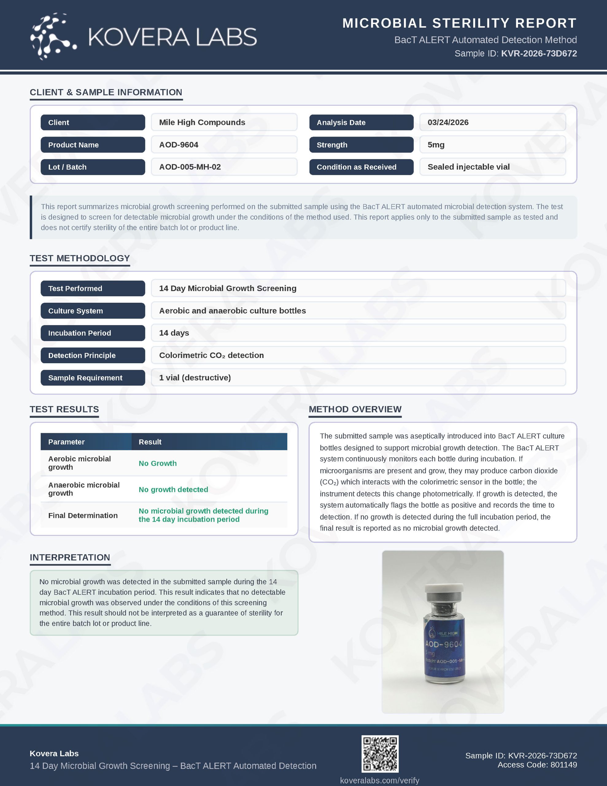 Certificate of Analysis for Aod 9604 from Mile High Compounds