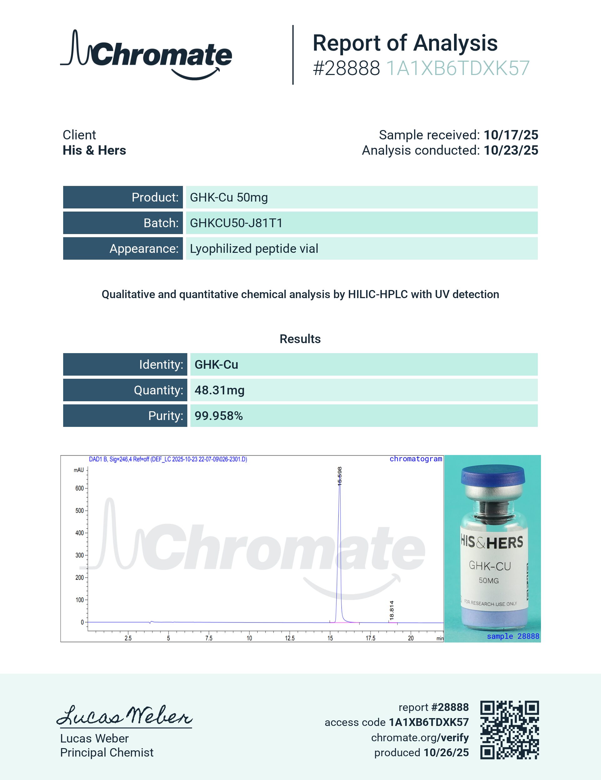 Certificate of Analysis for GHK-Cu 50mg from VAYN