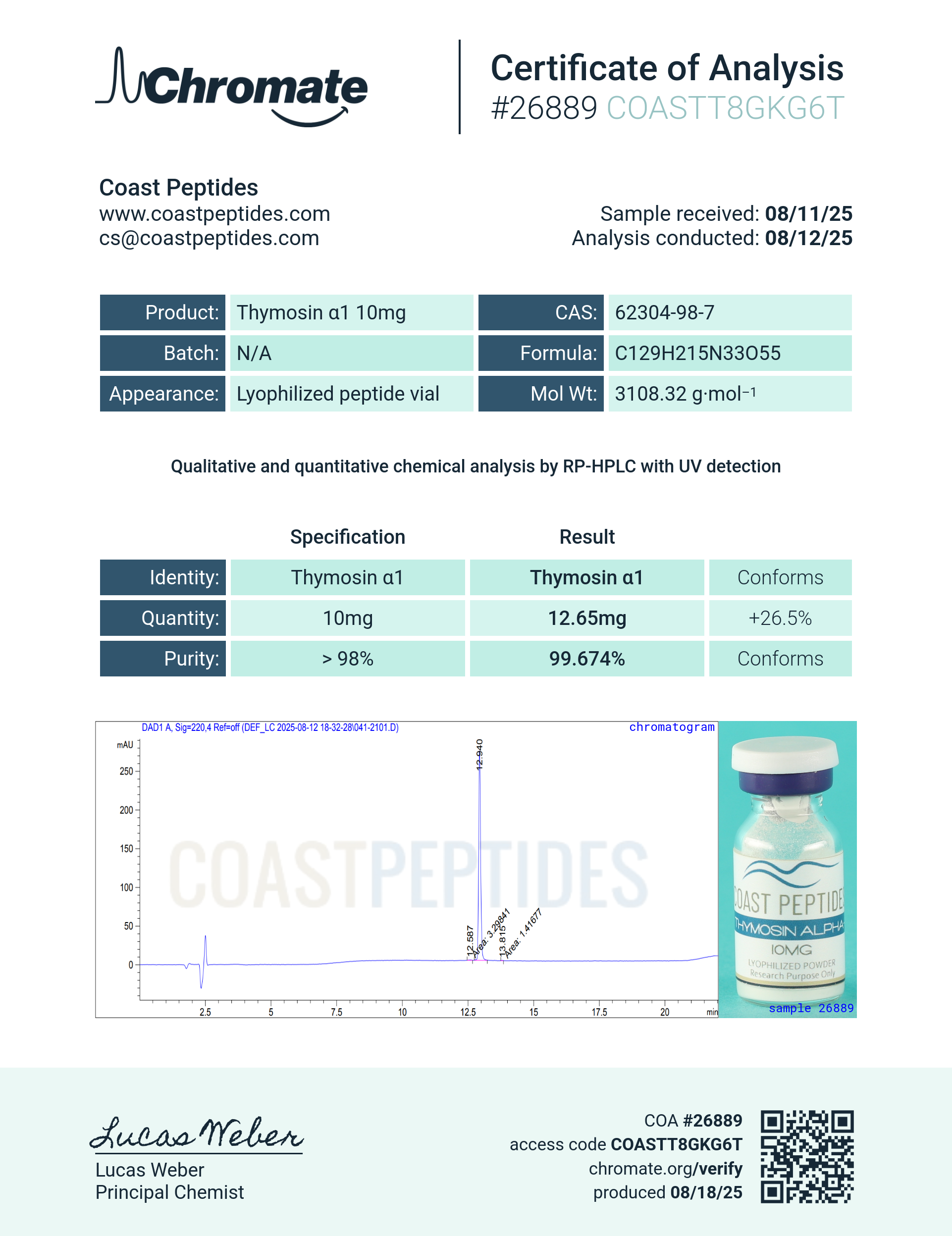 Certificate of Analysis for Thymosin Alpha-1 10mg from Southern Aminos