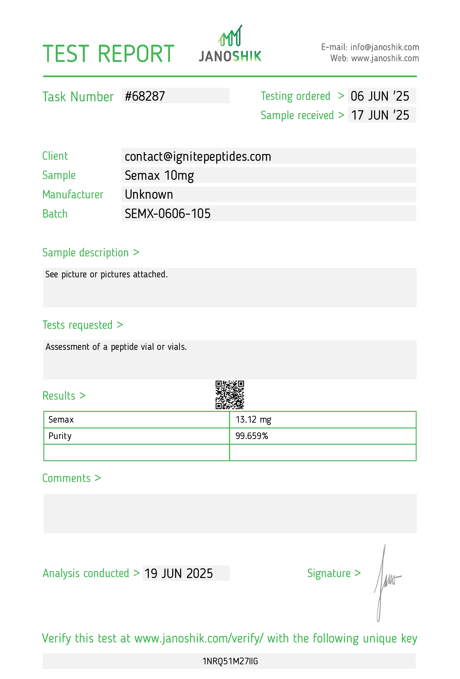 Certificate of Analysis for SMAX 10mg from Ignite Peptides