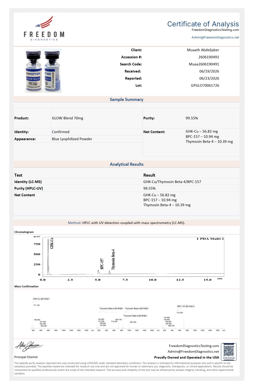 Certificate of Analysis for GLOW (GHK-CU/BPC-157/TB4) 70mg from Genpeptide