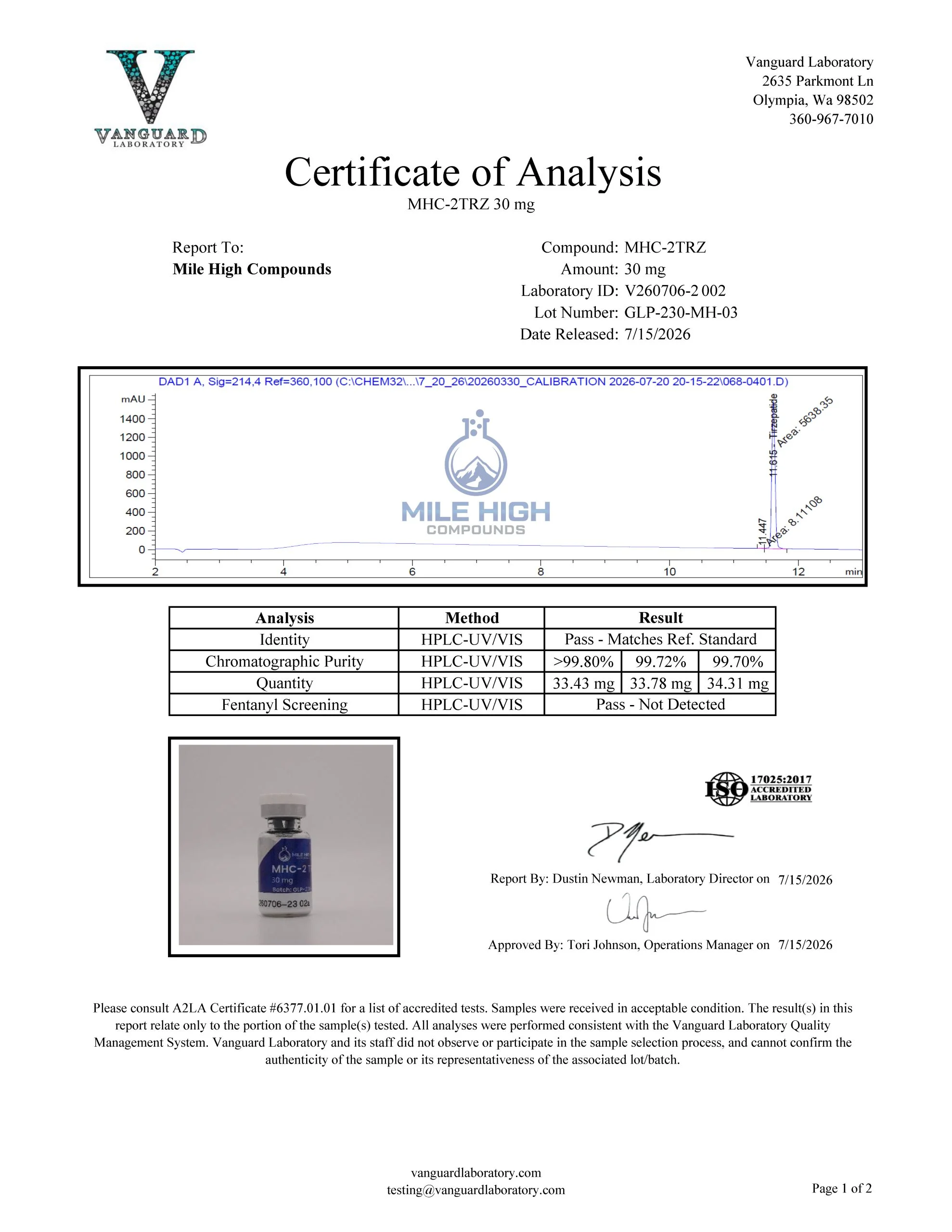 Certificate of Analysis for Mhc 2 Trz from Mile High Compounds