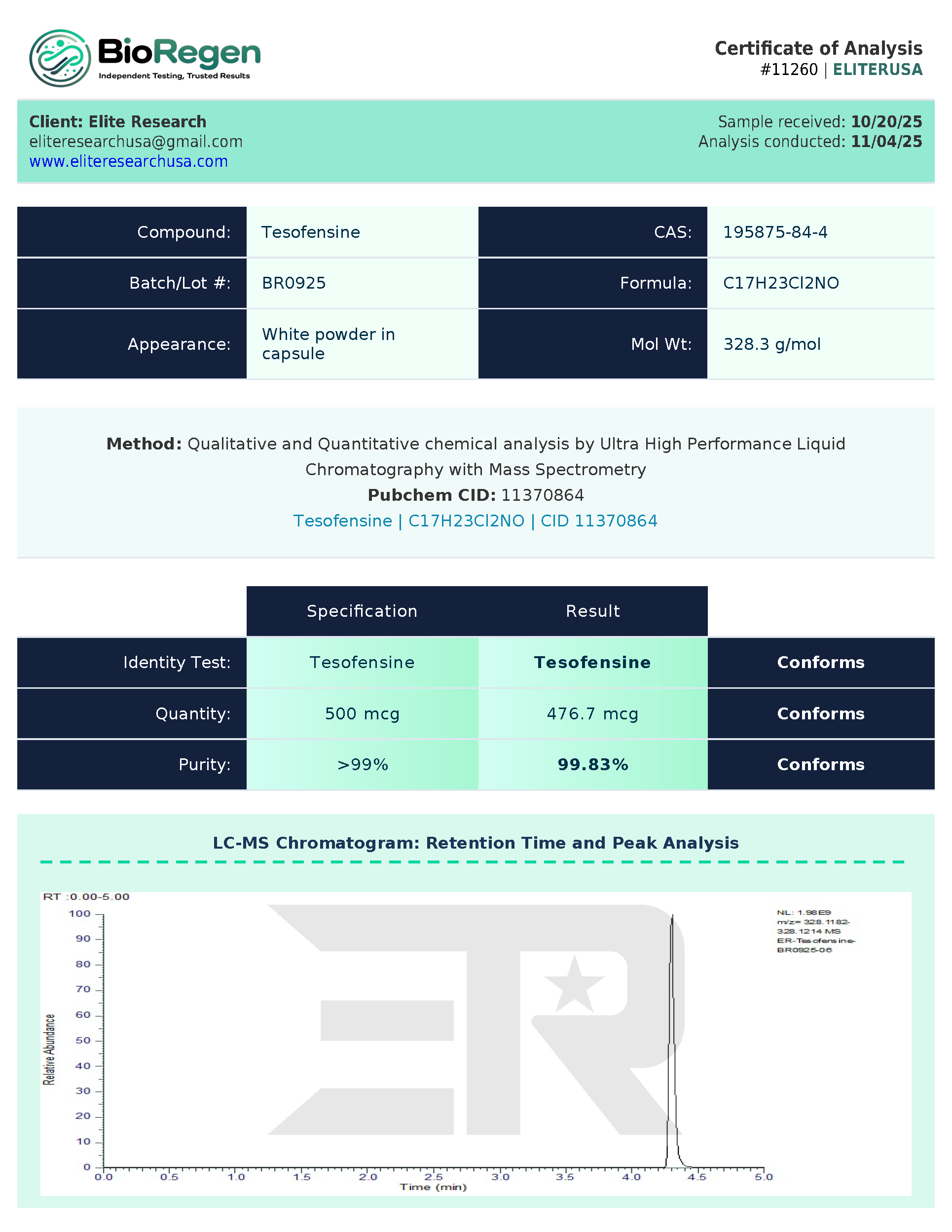 Certificate of Analysis for BioRegen COA from Elite Research USA