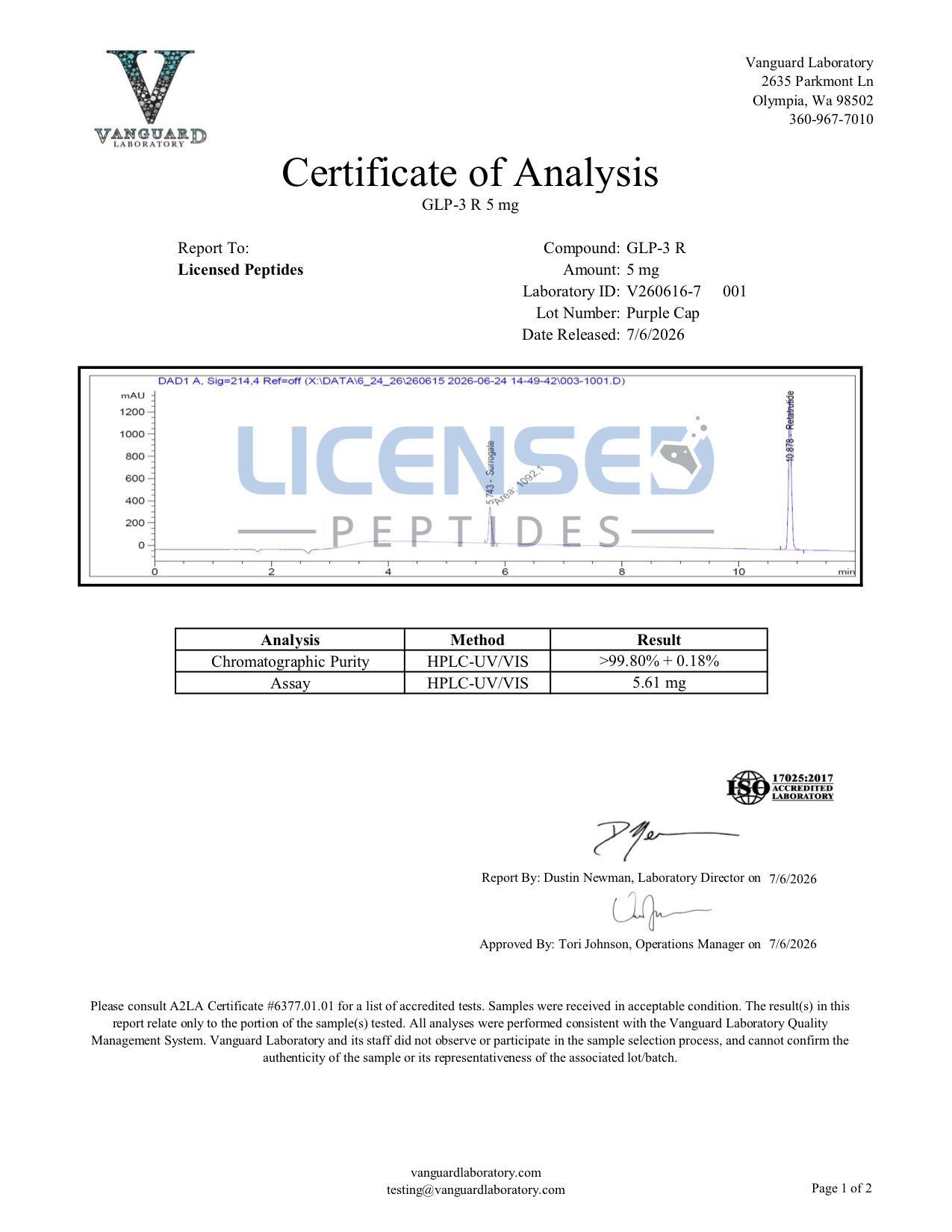 Certificate of Analysis for Retatrutide from Licensed Peptides