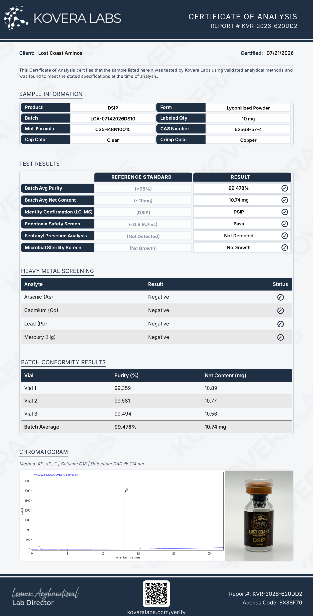 Certificate of Analysis for DSIP – 10mg from Lost Coast Aminos