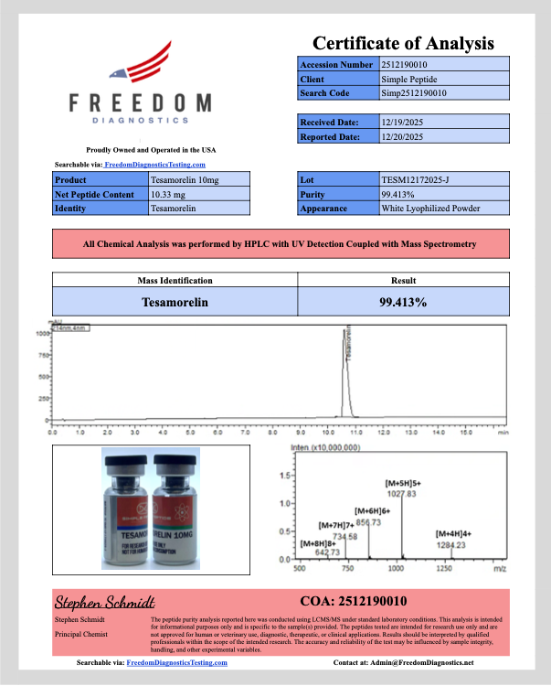 Certificate of Analysis for Tesamorelin from Simple Peptide