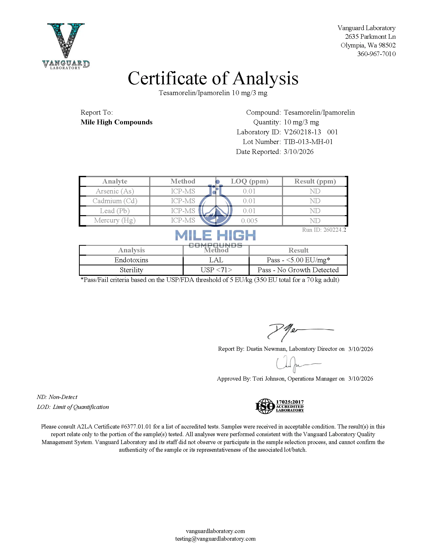 Certificate of Analysis for Tesa Ipa Blend from Mile High Compounds