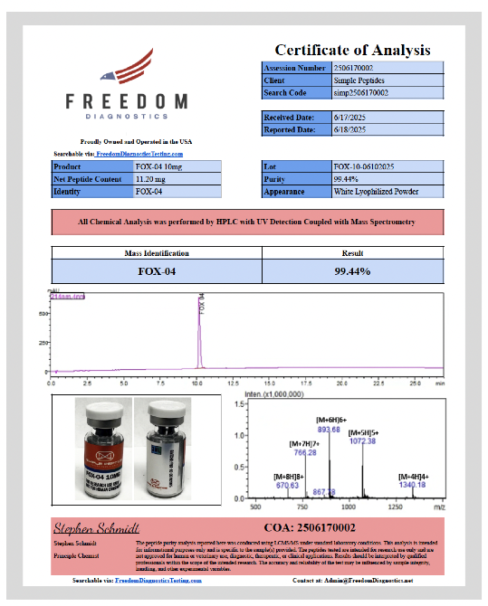 Certificate of Analysis for FOXO4-DRI from Simple Peptide