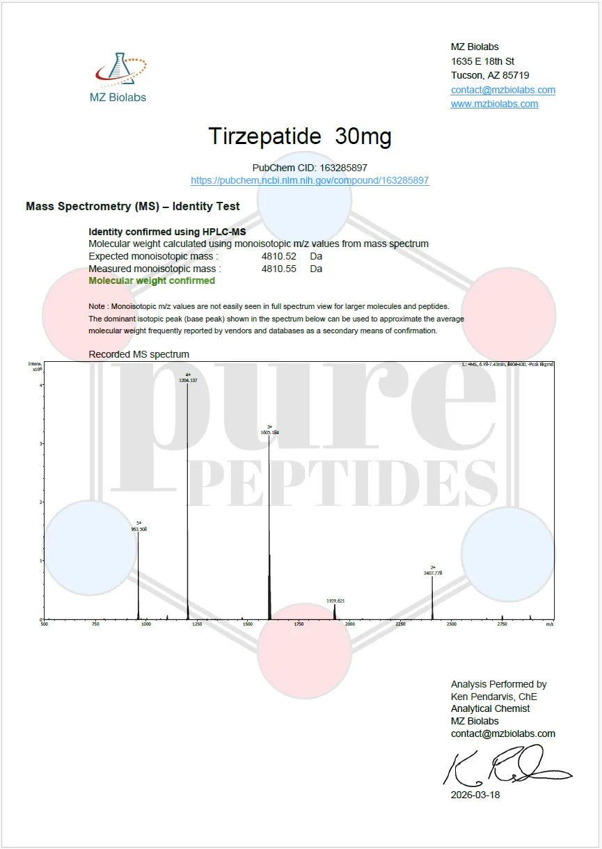 Certificate of Analysis for GLP TZ 30MG from Pure Peptides Bio