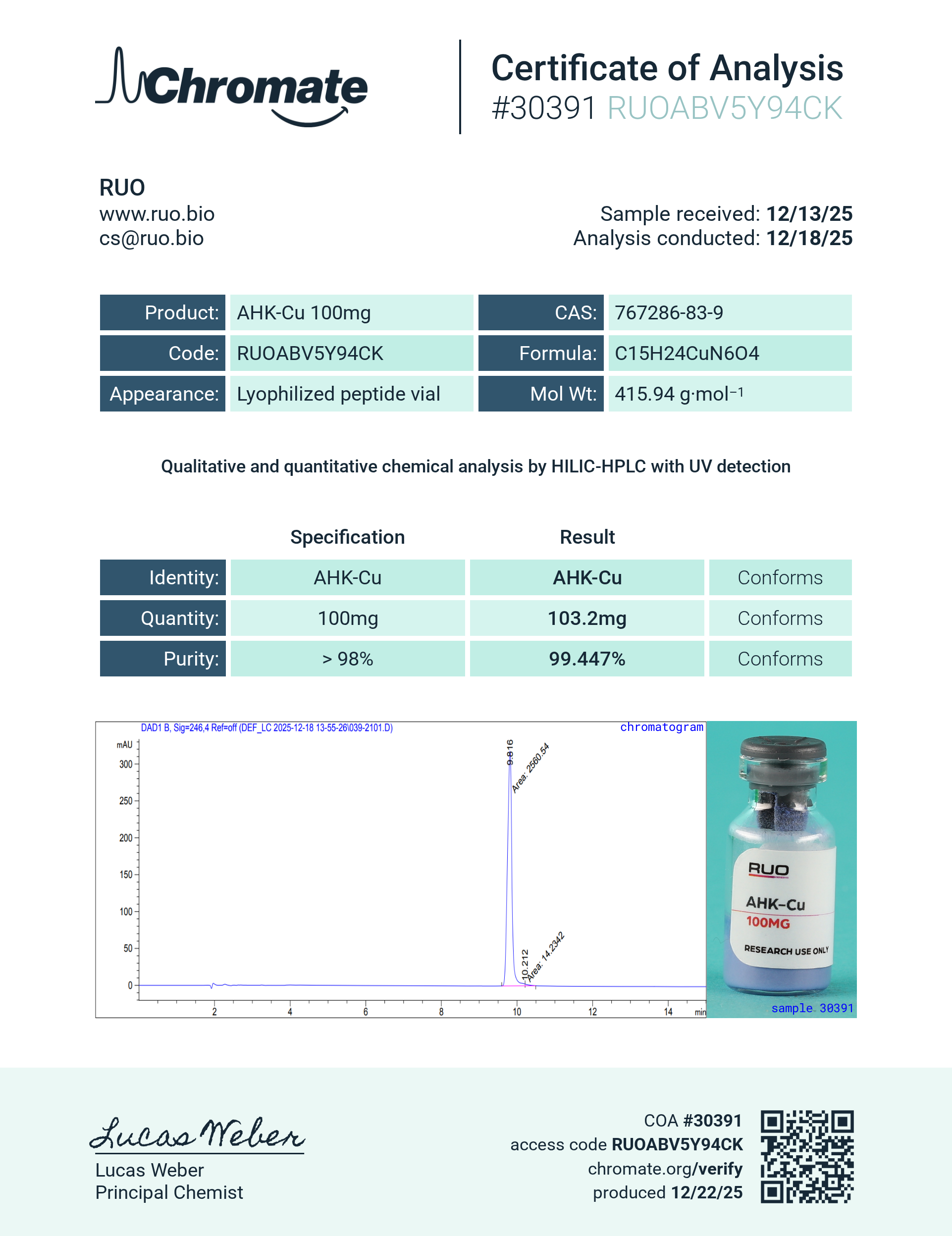 Certificate of Analysis for AHK-Cu 100mg from RUO