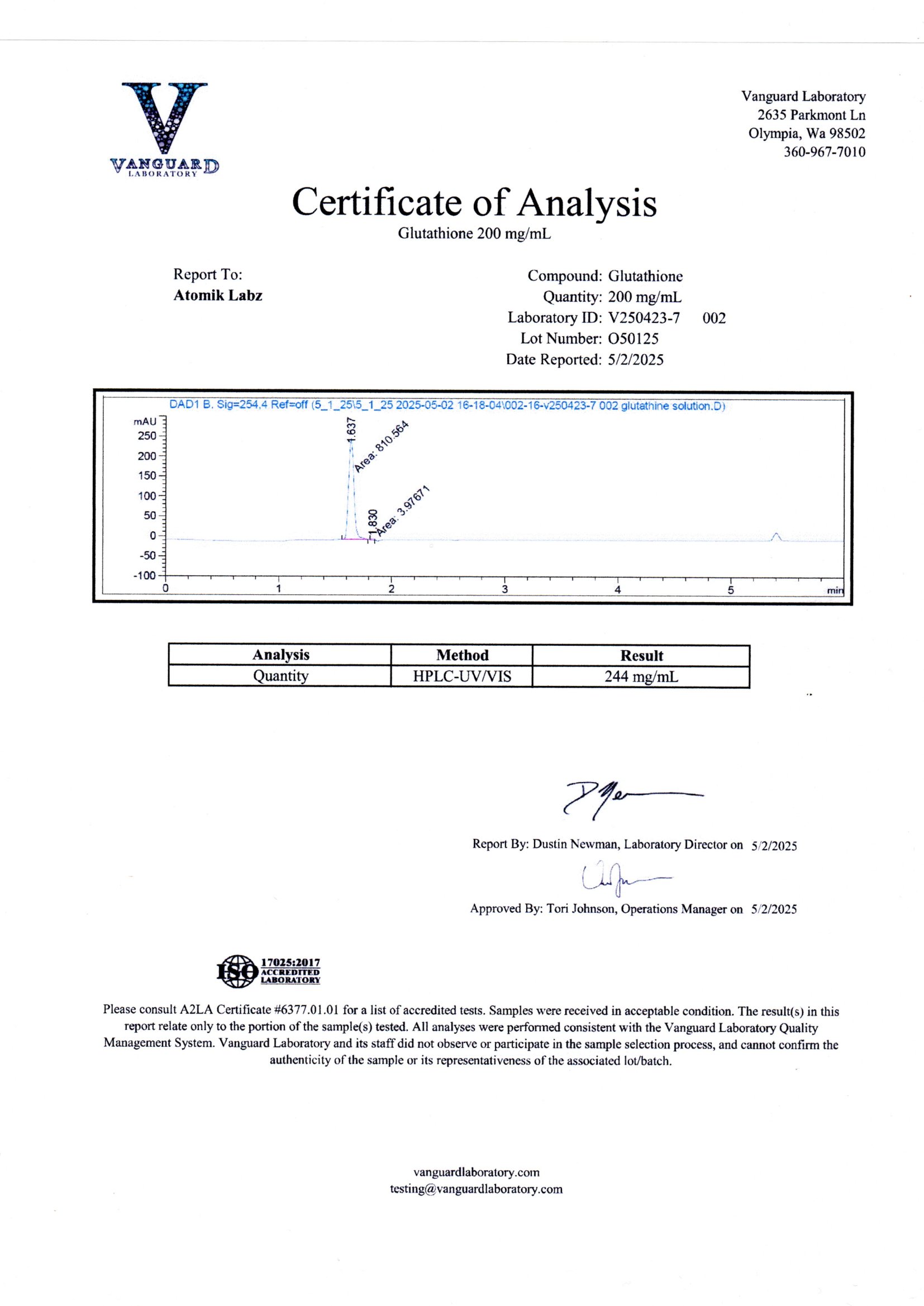 Certificate of Analysis for Glutathione from Atomik Labz