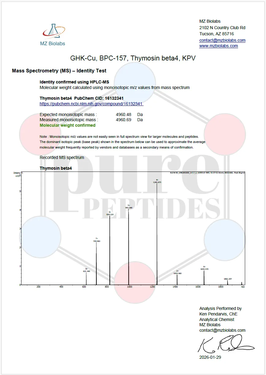 Certificate of Analysis for KLOW 80MG from Pure Peptides Bio