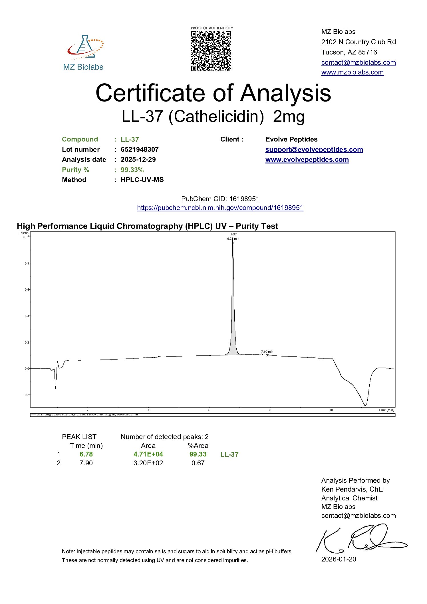 Certificate of Analysis for LL-37 from Evolve Peptides