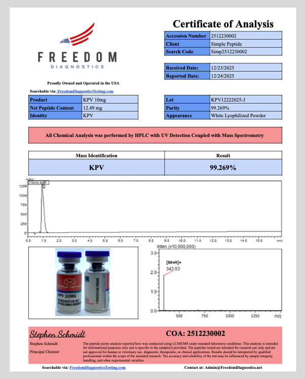 Certificate of Analysis for KPV from Simple Peptide