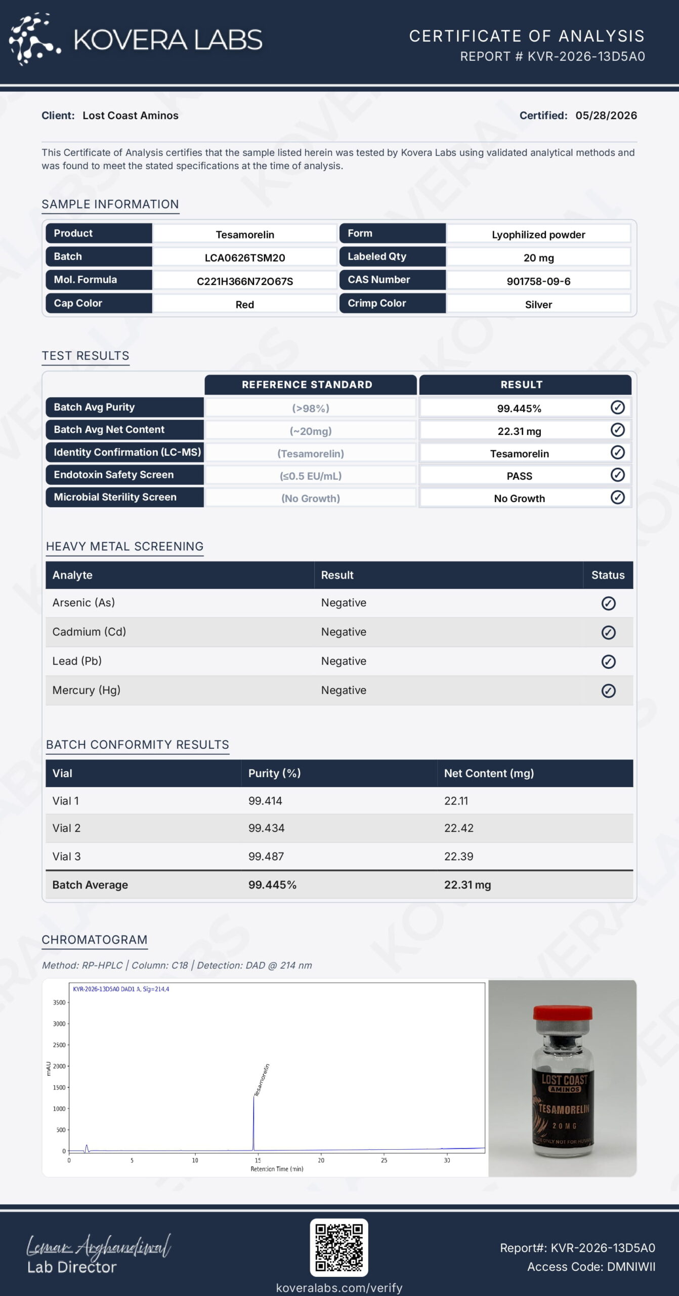 Certificate of Analysis for Tesamorelin 20mg from Lost Coast Aminos
