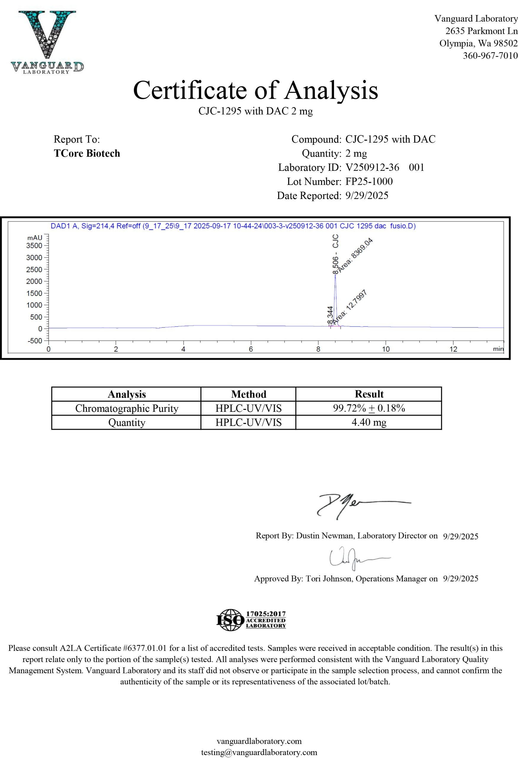 Certificate of Analysis for CJC-1295 with DAC from TCore Biotech