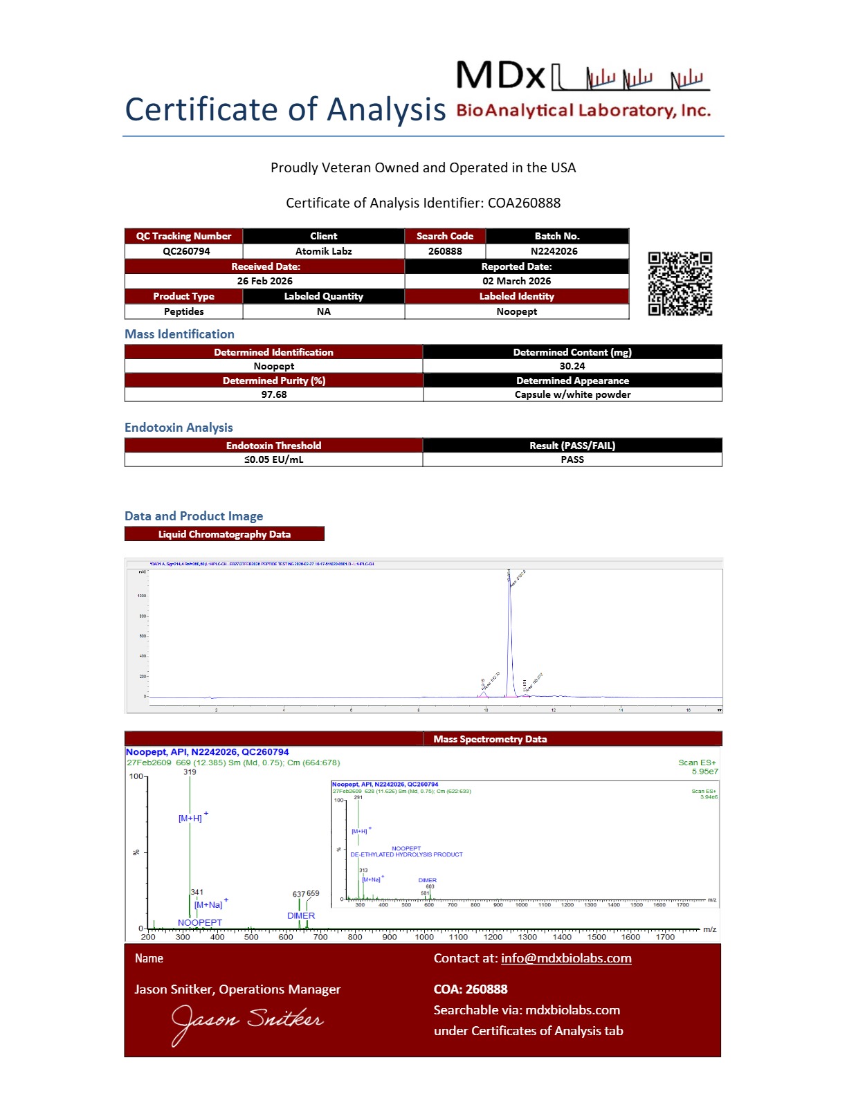 Certificate of Analysis for Noopept Capsules from Atomik Labz