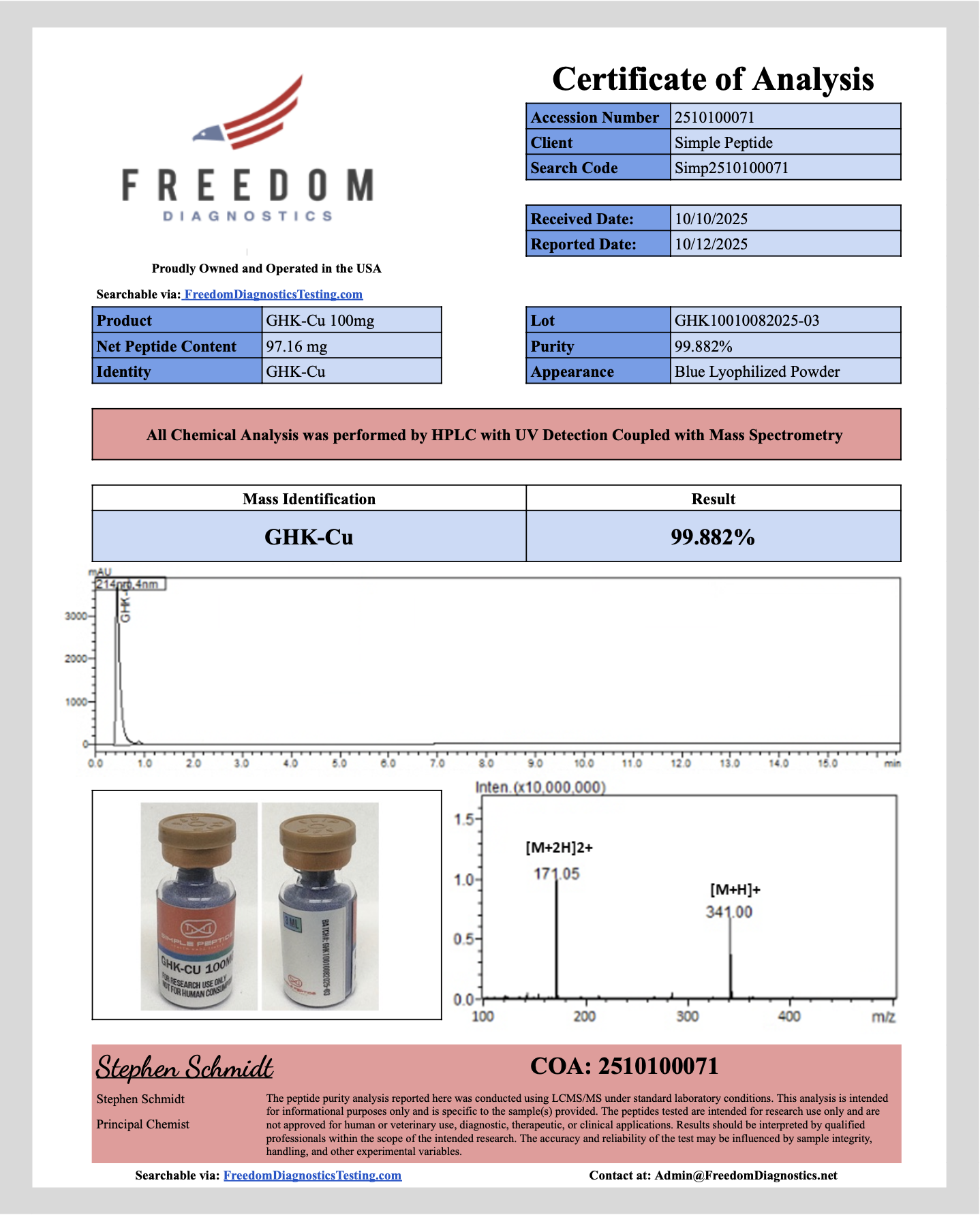 Certificate of Analysis for GHK-Cu from Simple Peptide