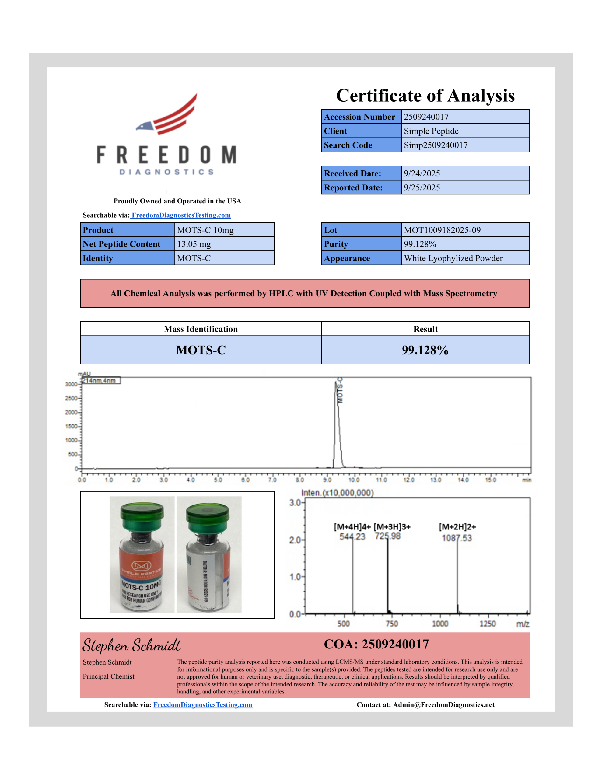 Certificate of Analysis for MOTS-c from Simple Peptide