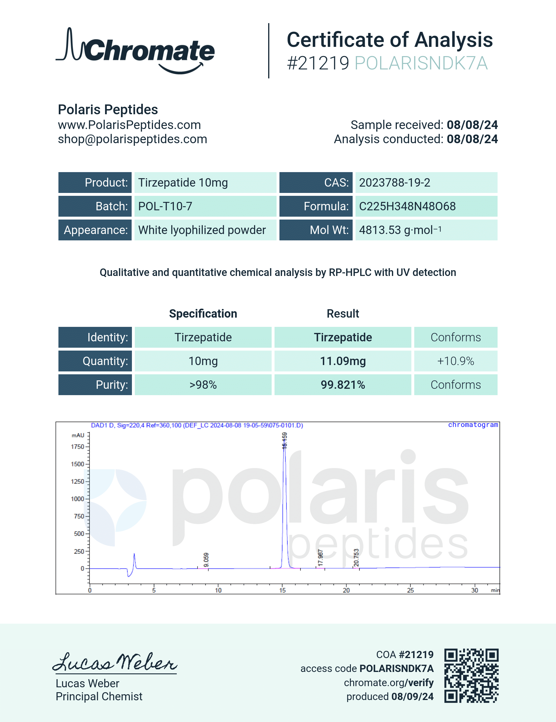 Certificate of Analysis for Tirzepatide 10mg from Polaris Peptides