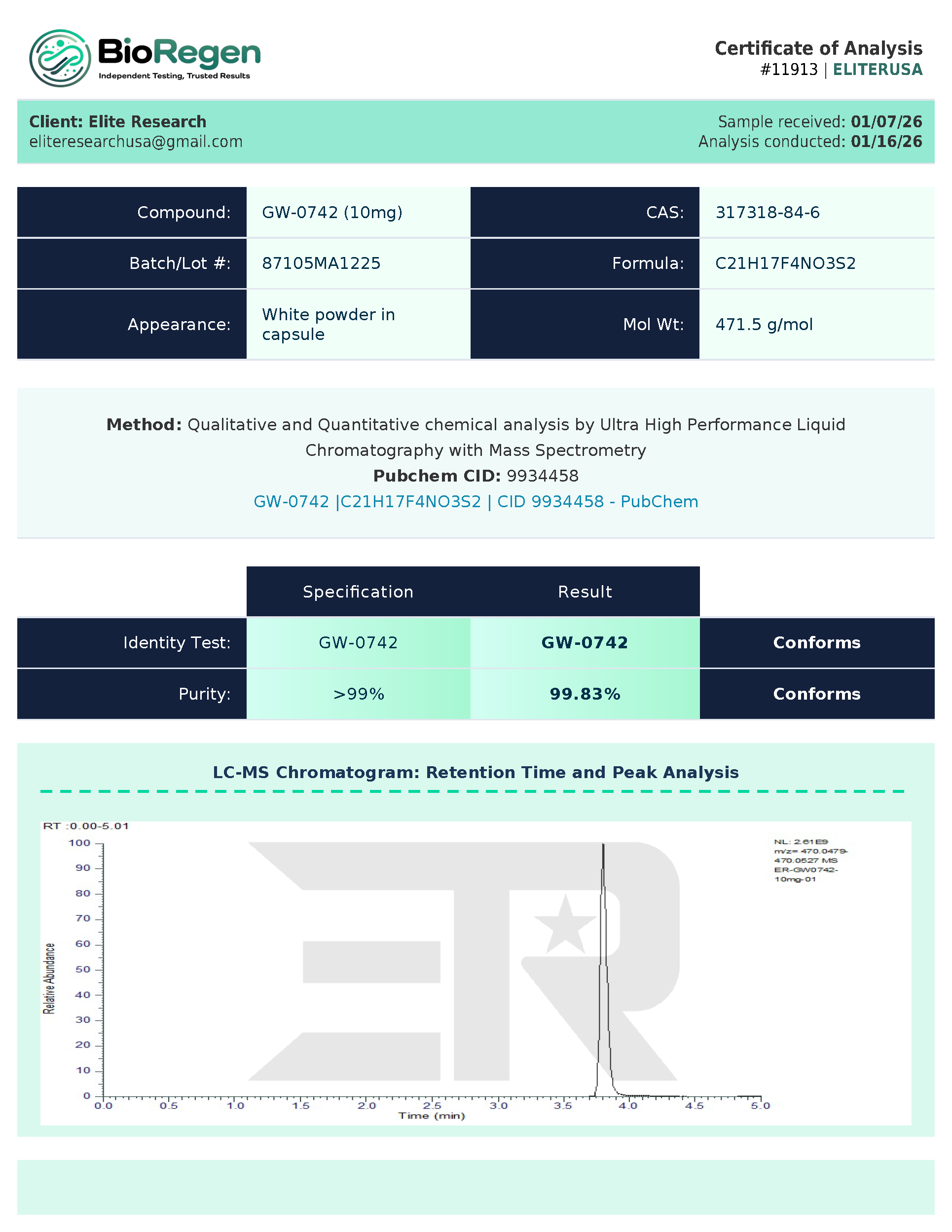 Certificate of Analysis for BioRegen COA from Elite Research USA
